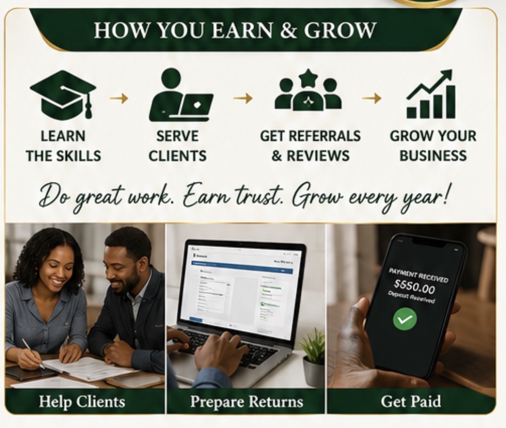 How you earn and grow: learn the skills, serve clients, get referrals, grow your business